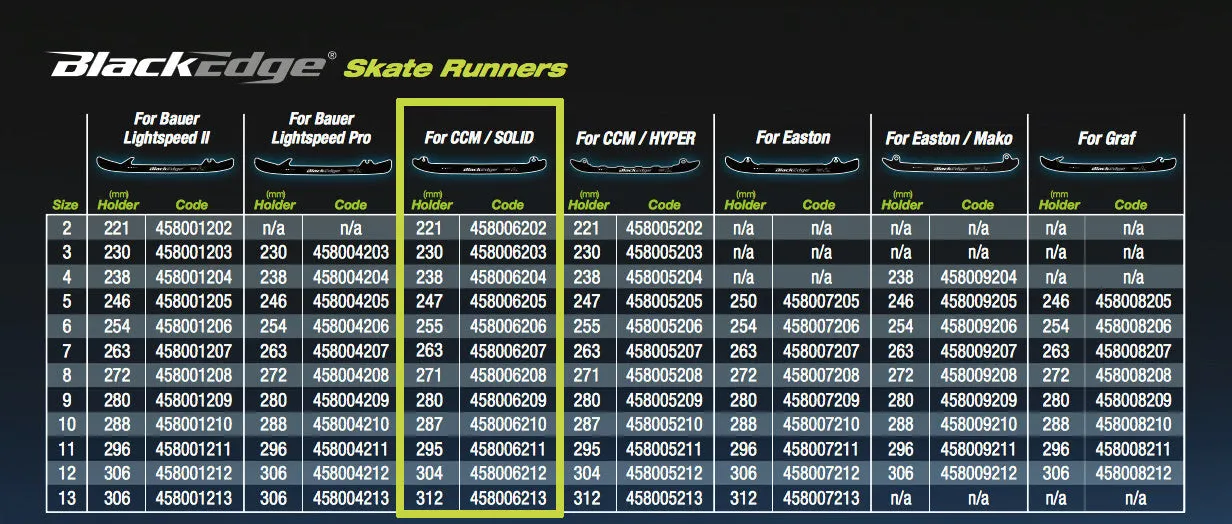 BlackEdge CCM ePro Black Steel Skate Runners