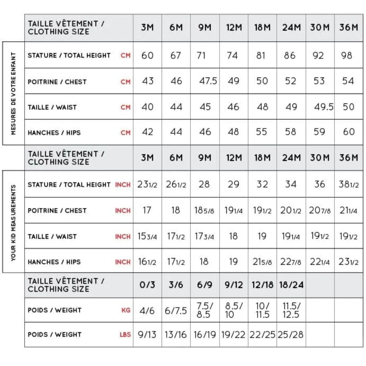 Deux Par Deux One-Piece Baby Snowsuit - Anthracite