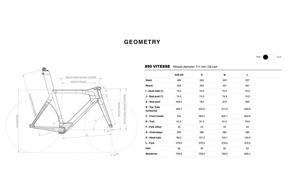 LOOK 895 Vitesse Track Frameset