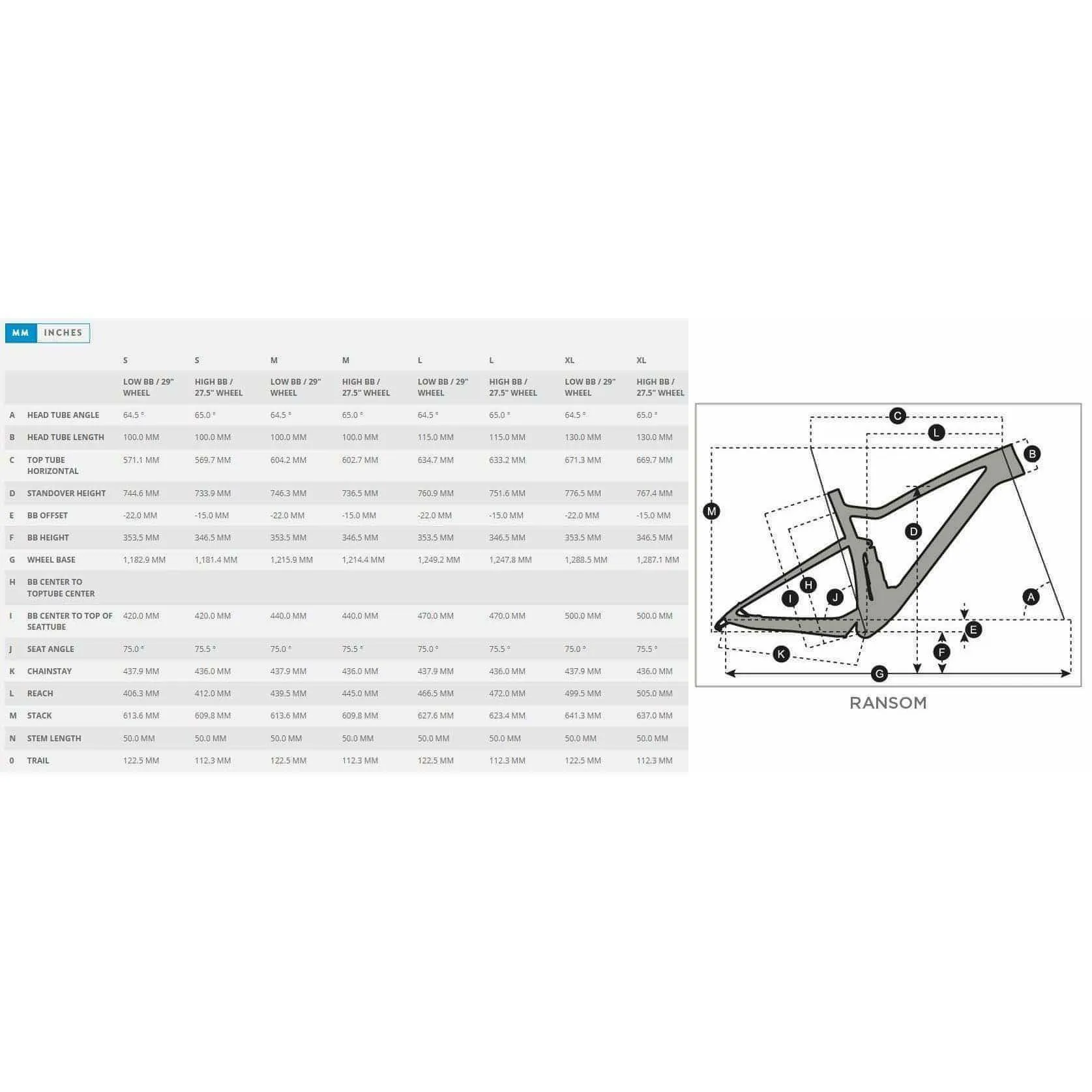 Scott Ransom 930 Mountain Bike 2023 - Grey