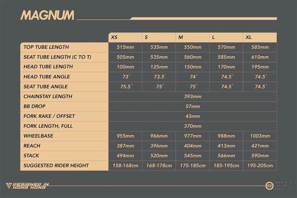 SKREAM Magnum20 - Special Edition - Black & Raw - Large