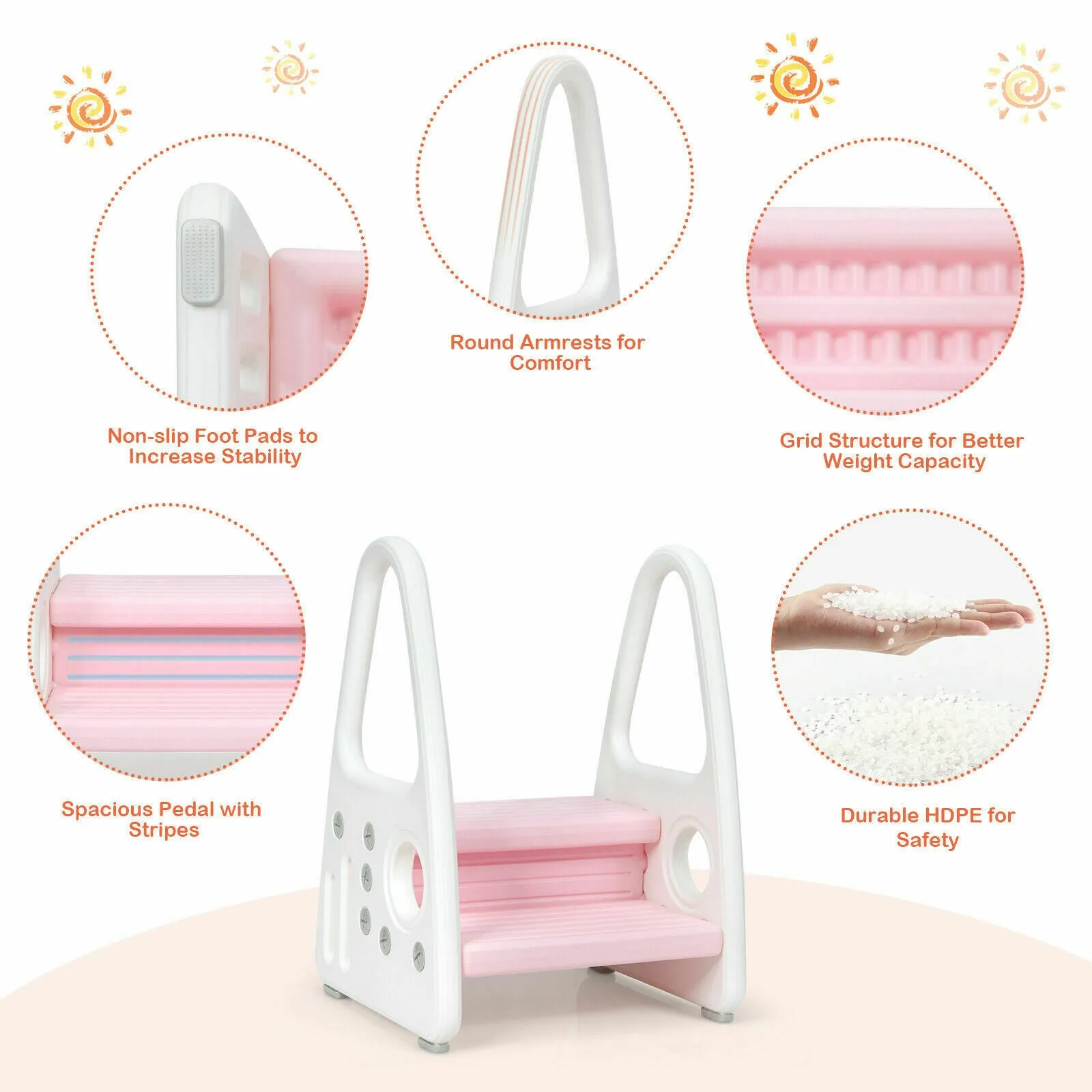 Toddler's Multi-Use Chunky and Funky Non Slip Plastic Step Stool | White & Pink