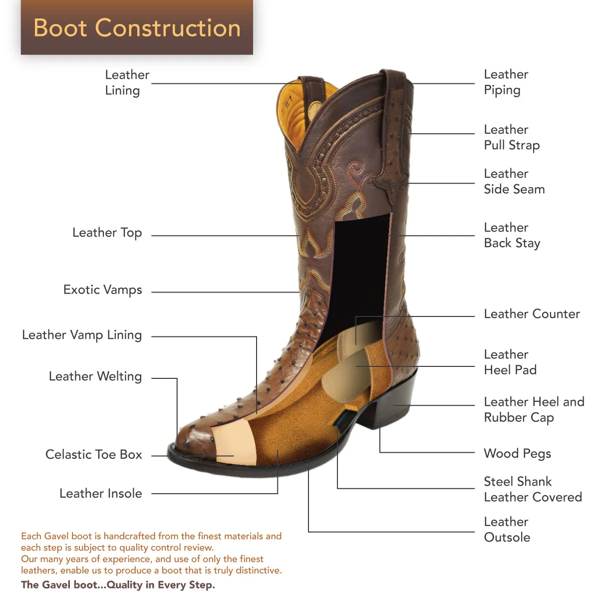 Vela Ostrich Spanish Toe Boot - Tobacco